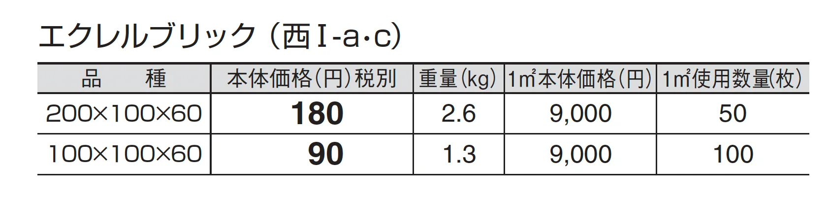 エクレルブリック_価格_3