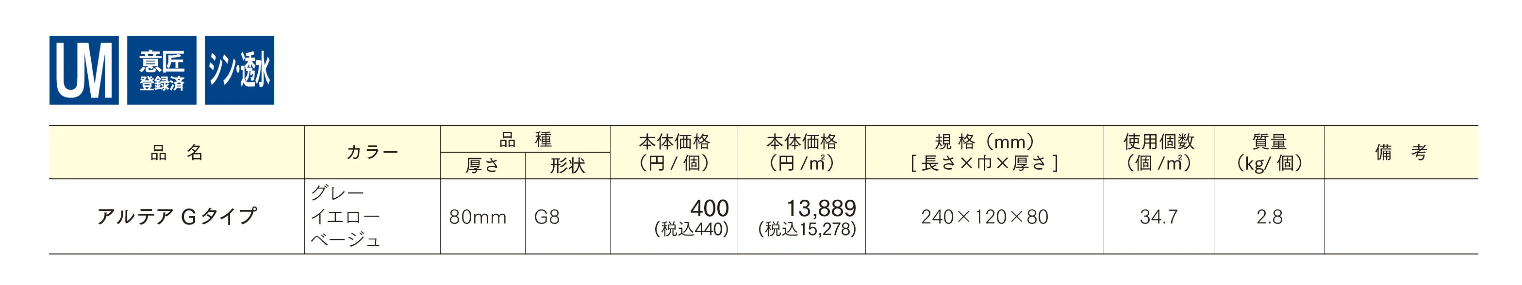 アルテア Gタイプ_価格_1