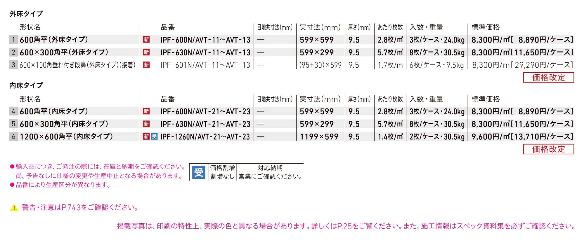 アヴァンティ_価格_1
