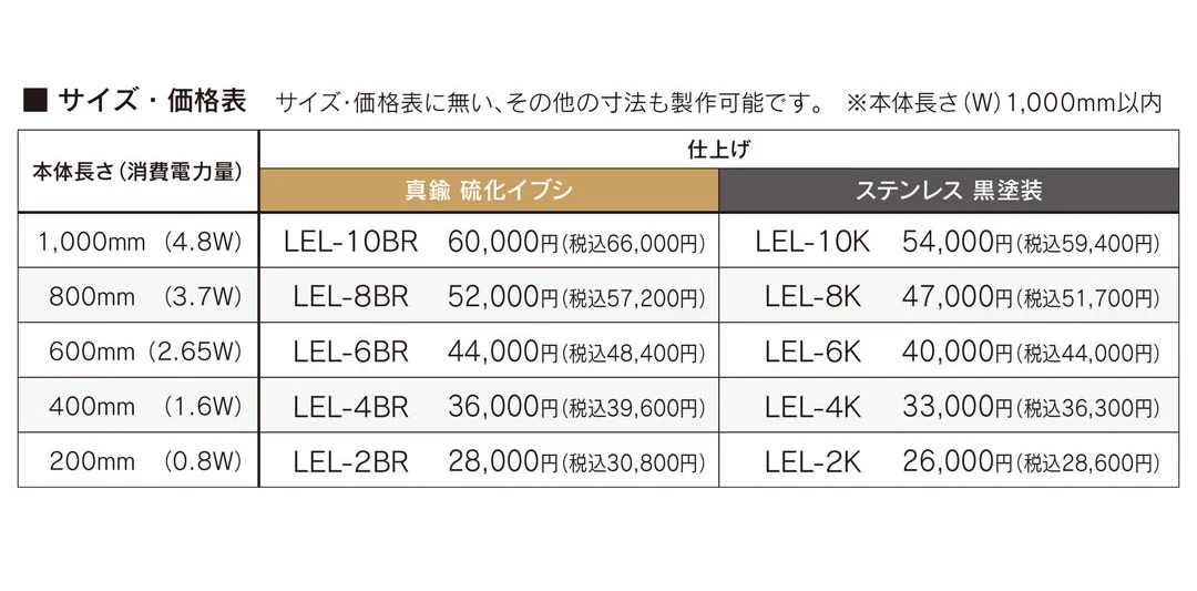 ライル【2025年版】_価格_1