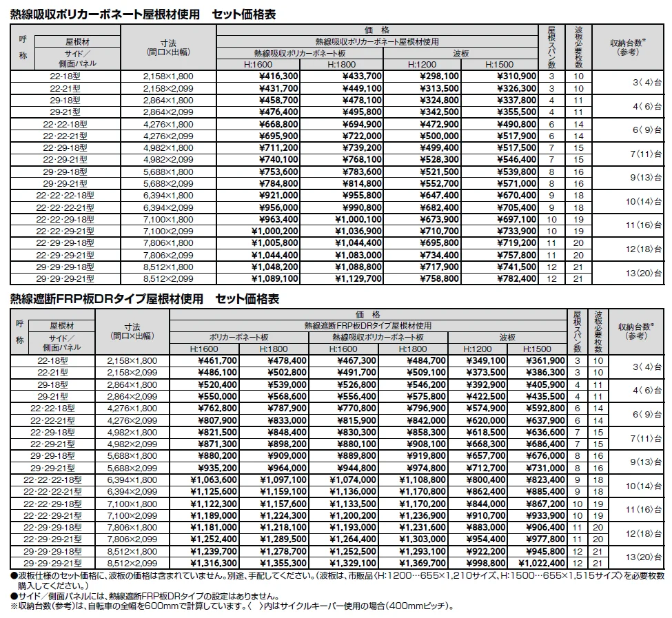 フーゴ A パーク【2024年版】_価格_2