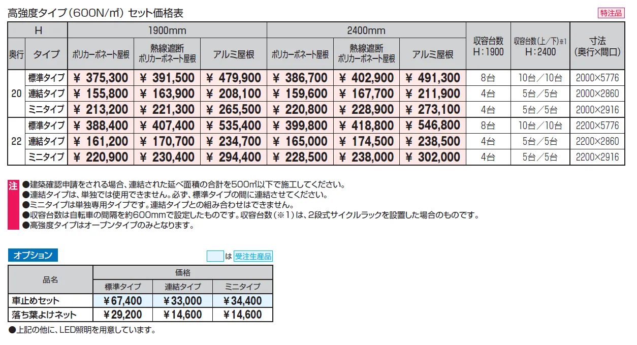 リンリンスラッシュ オープンタイプ 高強度タイプ(特注仕様) 600N/㎡_価格_1