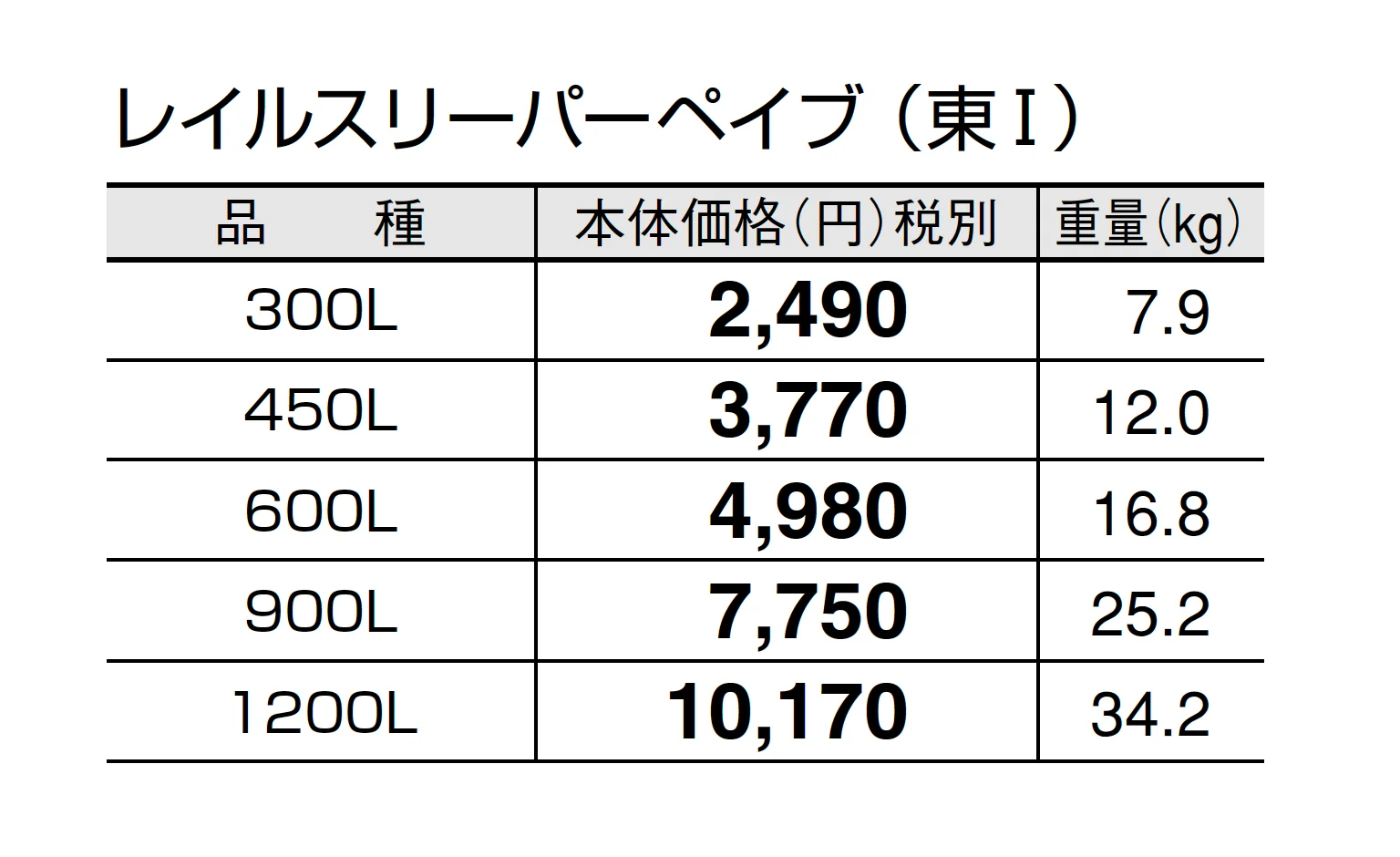 レイルスリーパーペイブ【2025年版】_価格_1