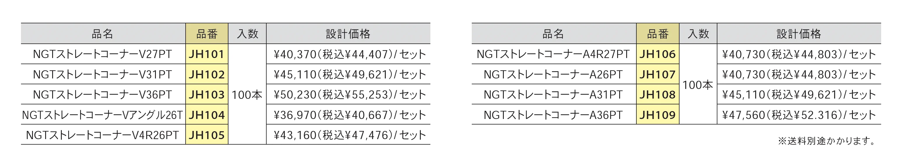 クロス下地コーナー材_価格_1