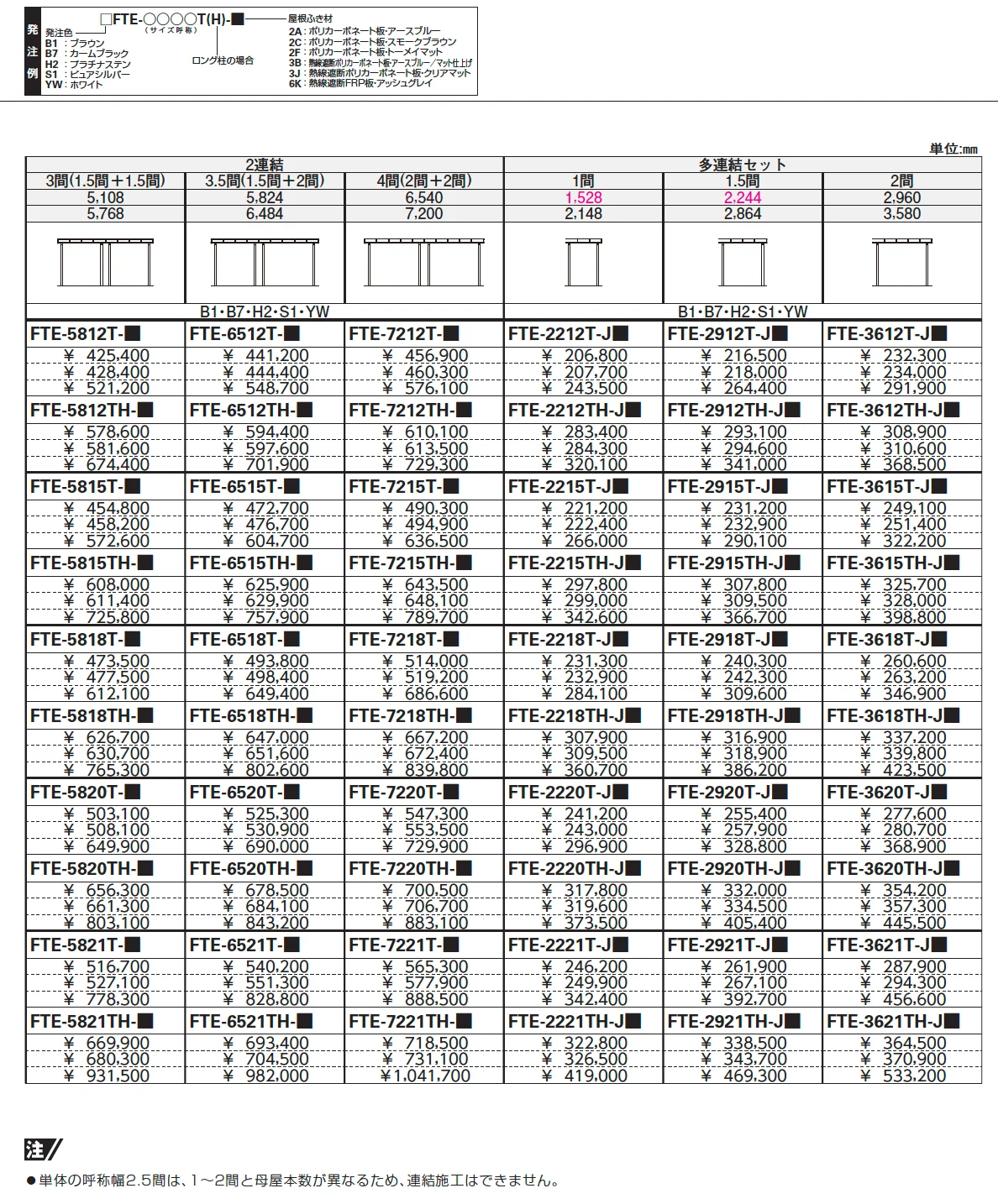 レセパ　Tタイプ【2023年版】_価格_7