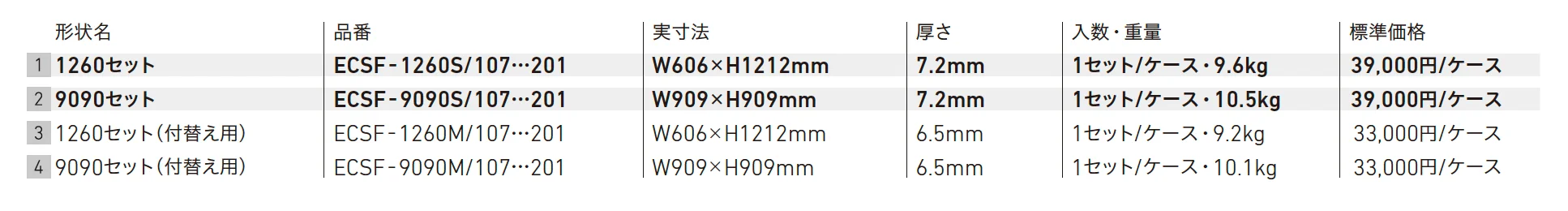 エコカラット セルフ Photo【2025年版】_価格_1