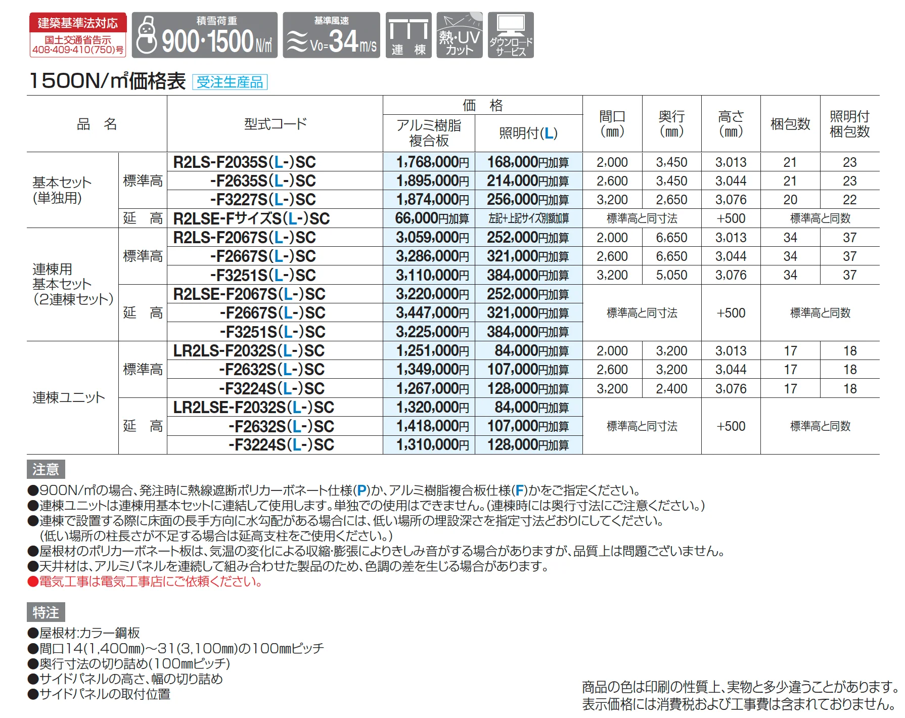 ライズルーフⅡ Lタイプ サイドパネル付(1500N/㎡)【2025年版】_価格_2