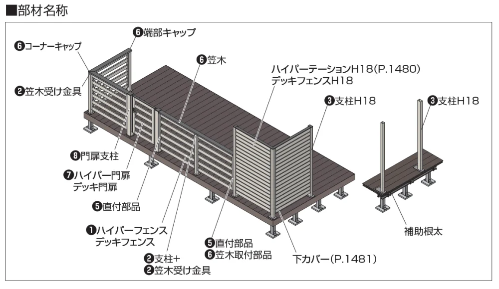 四国化成の「ハイパー門扉A6型【2023年版】」のサブ画像2
