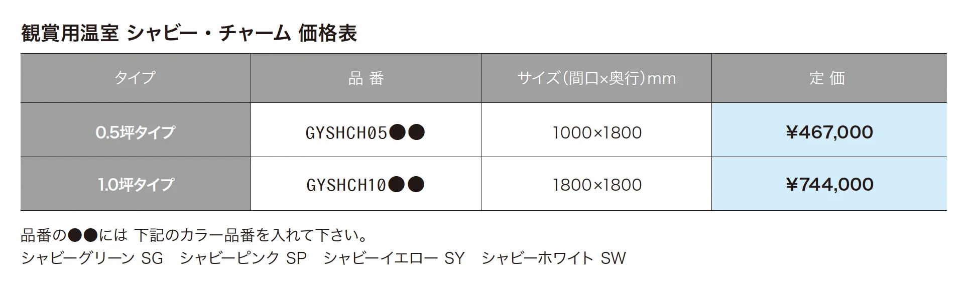 シャビー・チャーム_価格_1