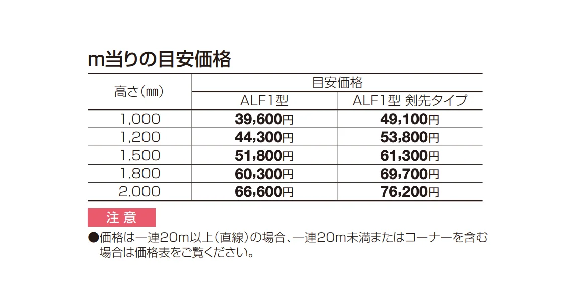 ALF1型_価格_1