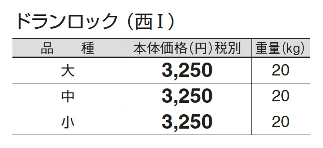 ドランロック_価格_3