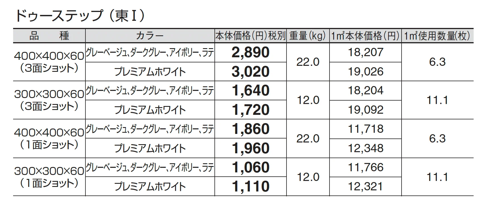 ドゥーステップ_価格_1