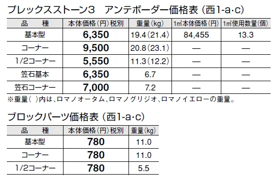 プレックスストーン3 アンテボーダー【2024年版】_価格_3