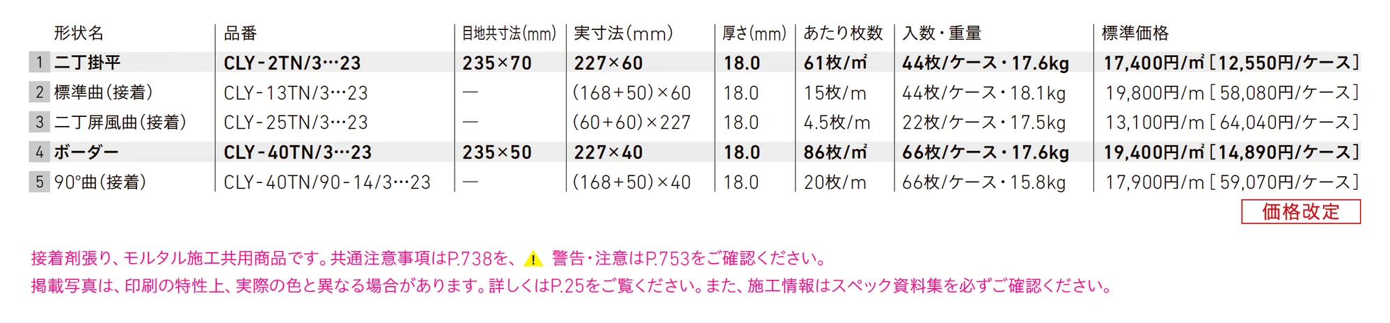 クレイテッセラⅡ_価格_1