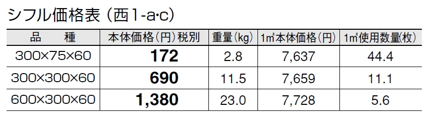 シフル【2024年版】_価格_3