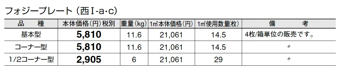フォジープレート【2025年版】【廃番】_価格_3