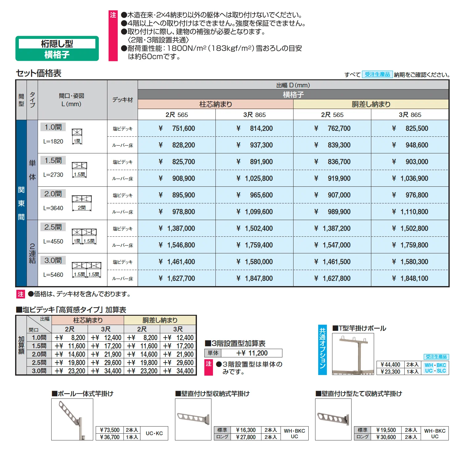コーデリア(柱なし式 桁隠し型 横格子)【2025年版】_価格_1