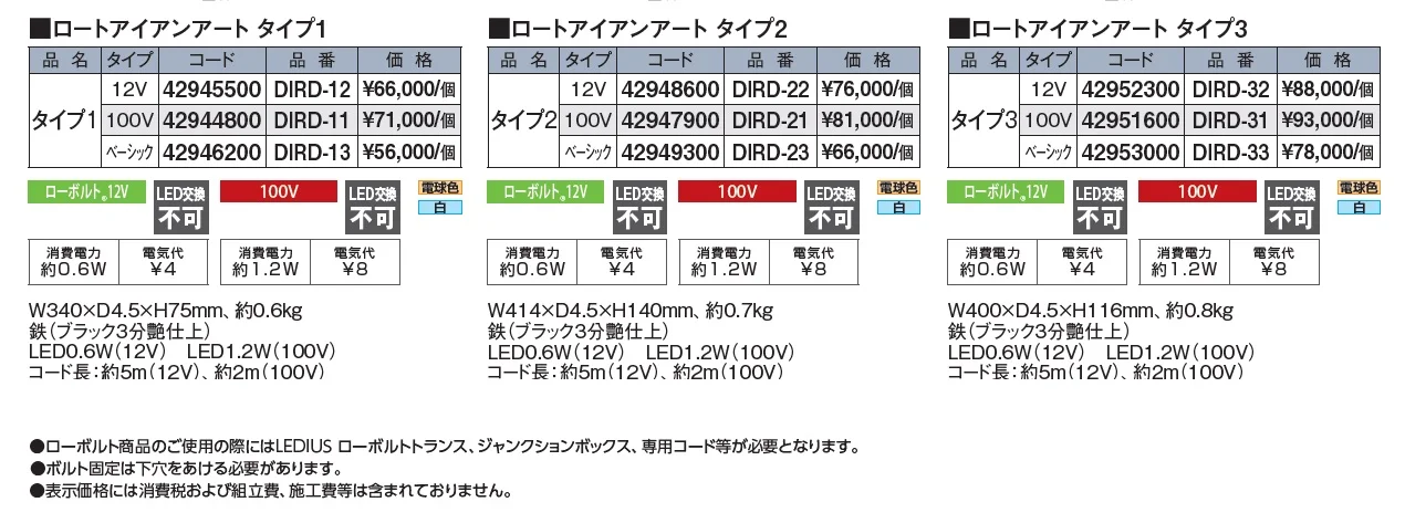 ロートアイアンアート【2024年版】_価格_1