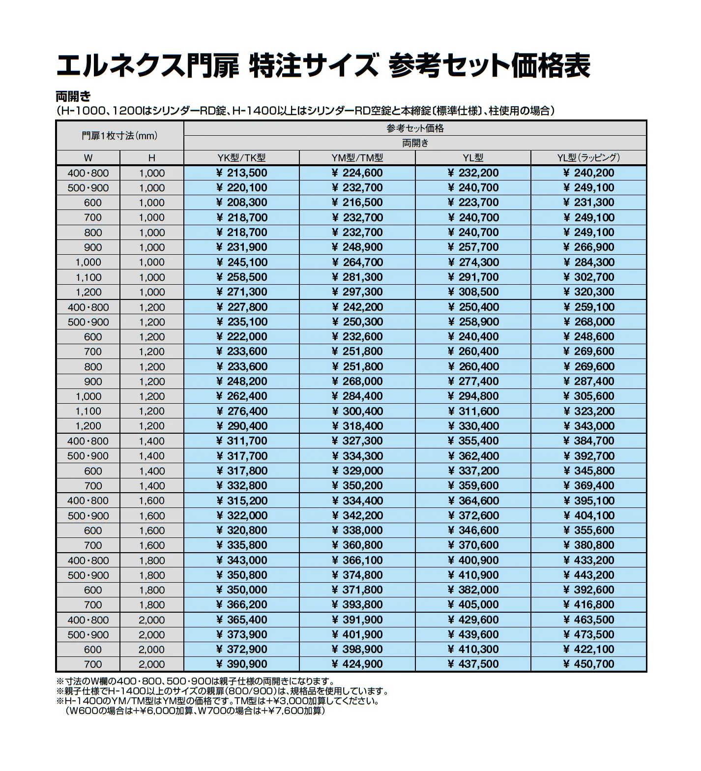 エルネクス門扉 M-TK型_価格_3