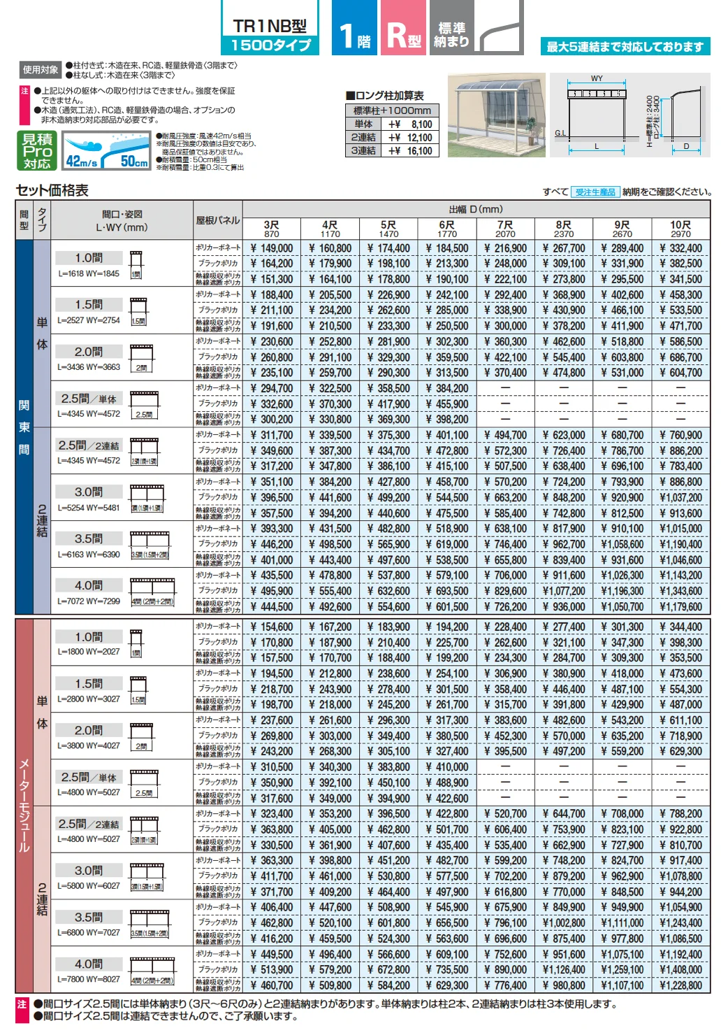 レボリューZ(TR1NB型 1500タイプ)【2025年10月価格改訂版】_価格_1