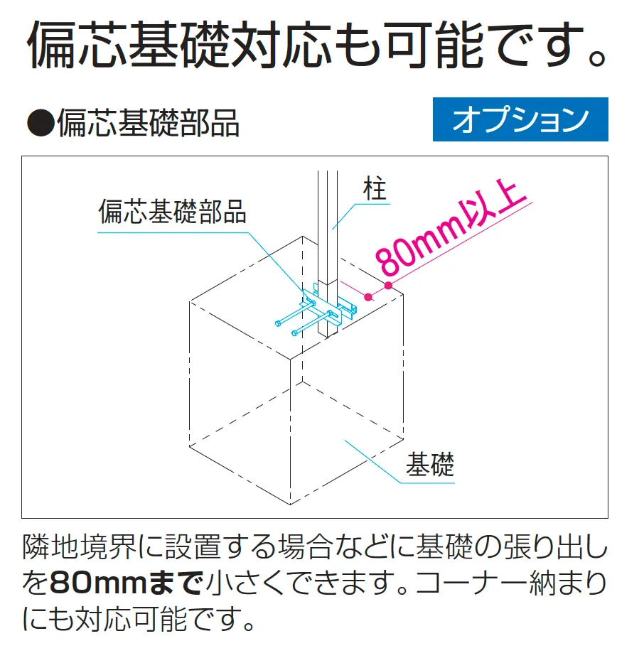 シャトレナⅡハイタイプ 1P型【2025年10月価格改訂版】_価格_2