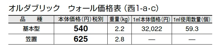 オルダブリック ウォール【2024年版】_価格_3