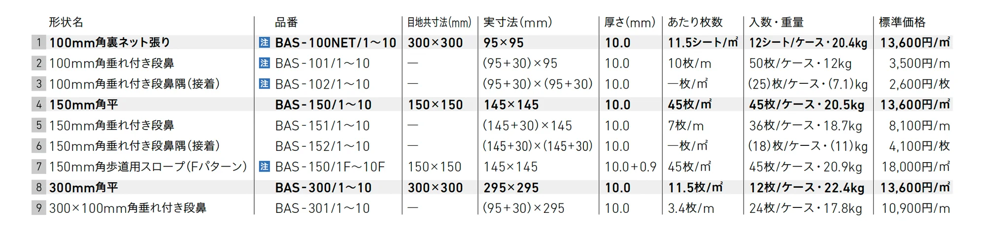 ベイシス【2025年版】_価格_1