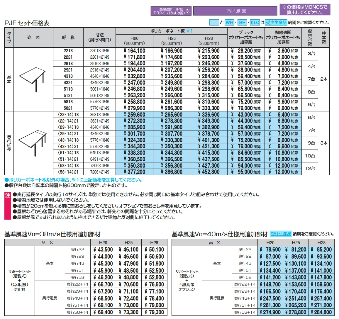セルフィ(ミニタイプ)【2025年版】_価格_1
