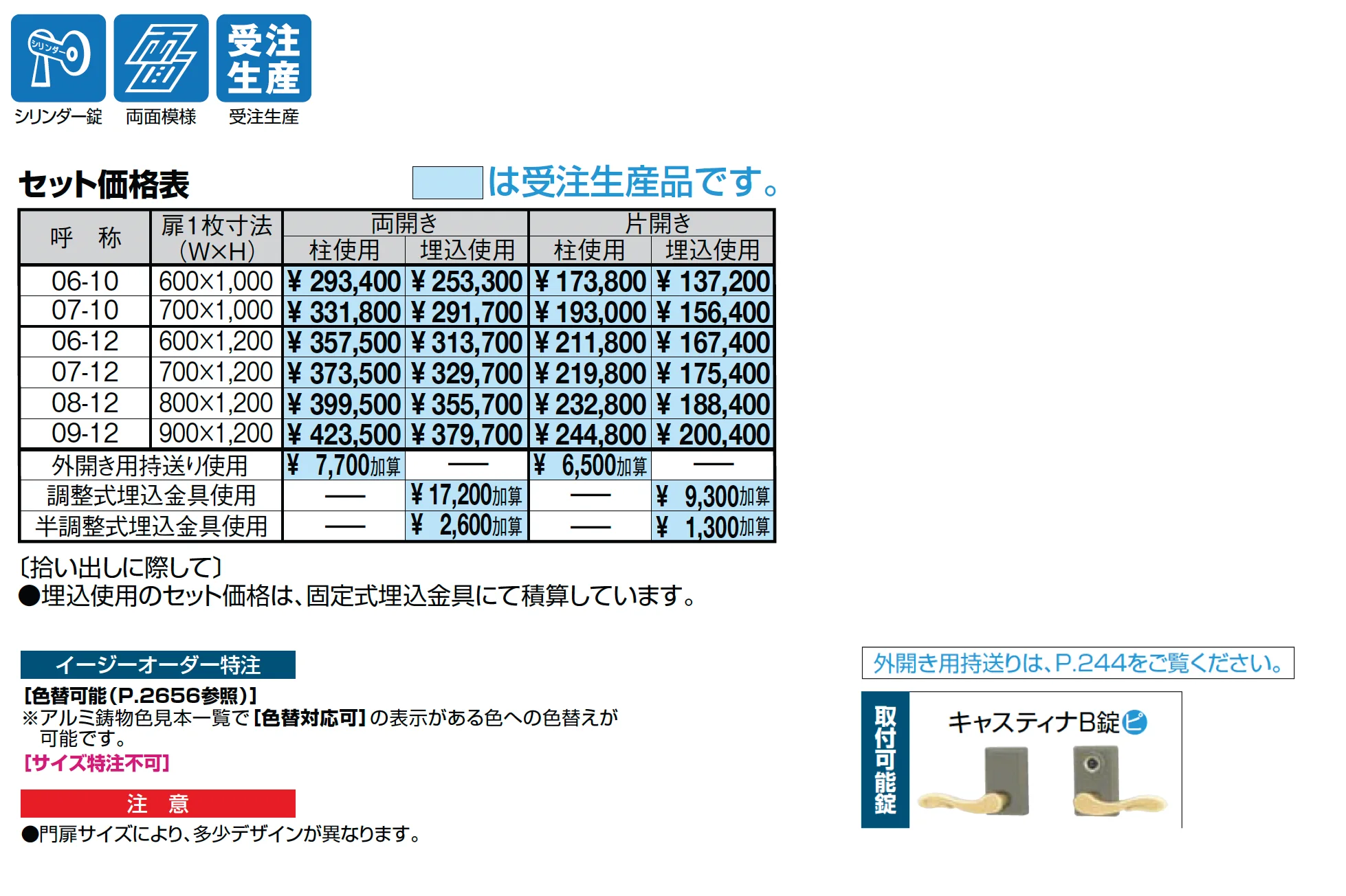 キャスグレード みぎわ【2025年版】_価格_1