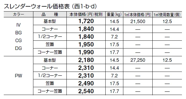 スレンダーウォール【2024年版】_価格_4