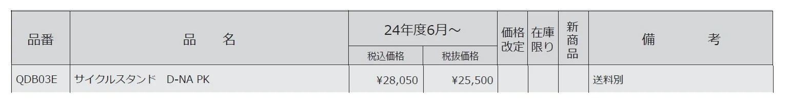 ディーナPK【2024年版】_価格_1