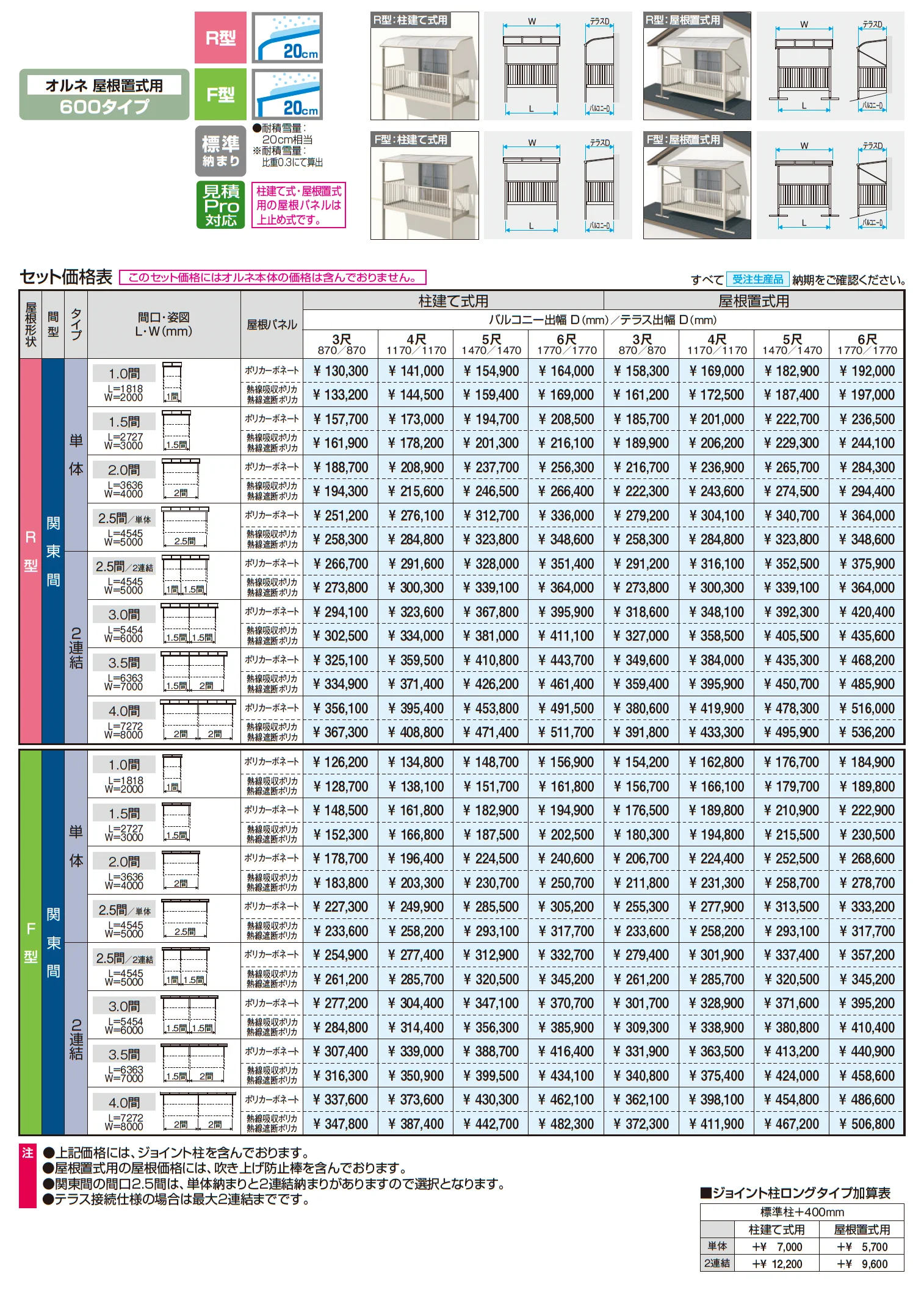 レボリューA屋根(オルネ 屋根置式用 600タイプ 標準納まり)【2025年10月価格改訂版】_価格_1