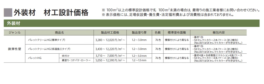 パレットクリームHG(標準タイプ/低温施工タイプ) 2024年4月発売【2024年版】_価格_3