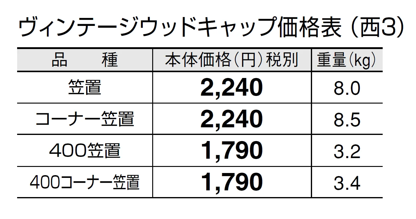 ヴィンテージウッドキャップ【2024年版】_価格_5