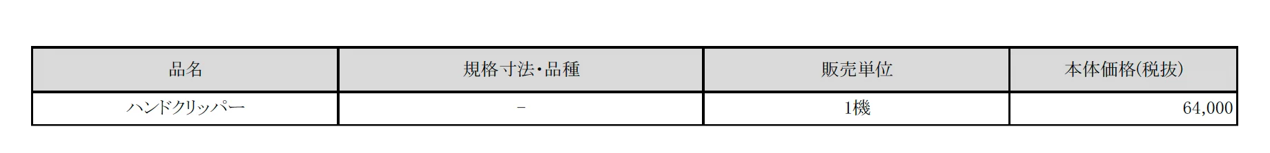 ハンドクリッパー【2025年版】_価格_1