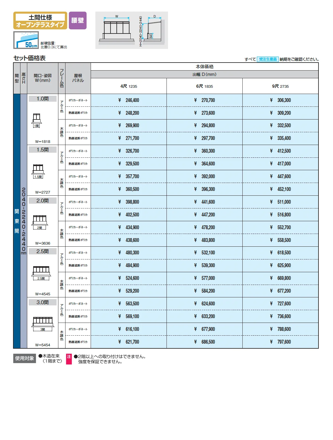 スマーレ (土間仕様 オープンテラスタイプ 腰壁)【2025年版】_価格_1