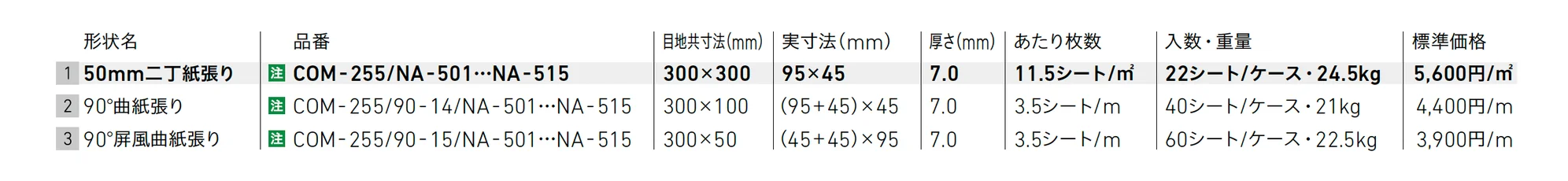 温故創新 シルキーオーク【2025年版】_価格_1