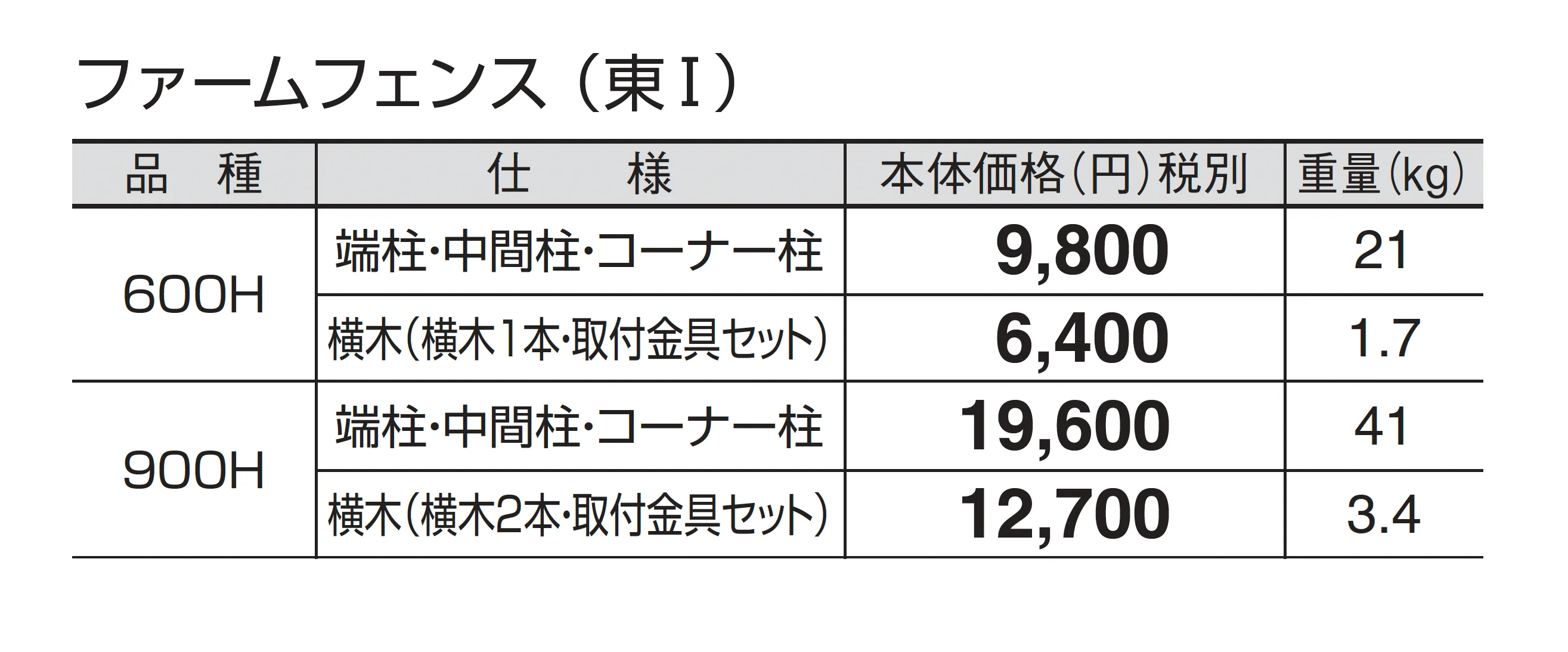 ファームフェンス_価格_1