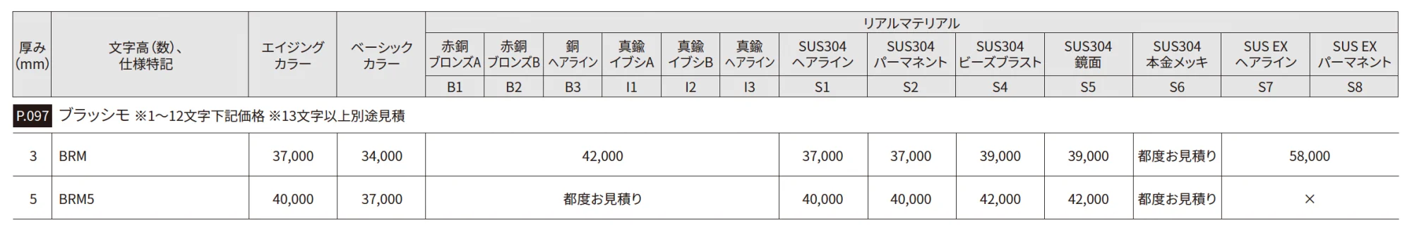 ブラッシモ【2025年版】_価格_2