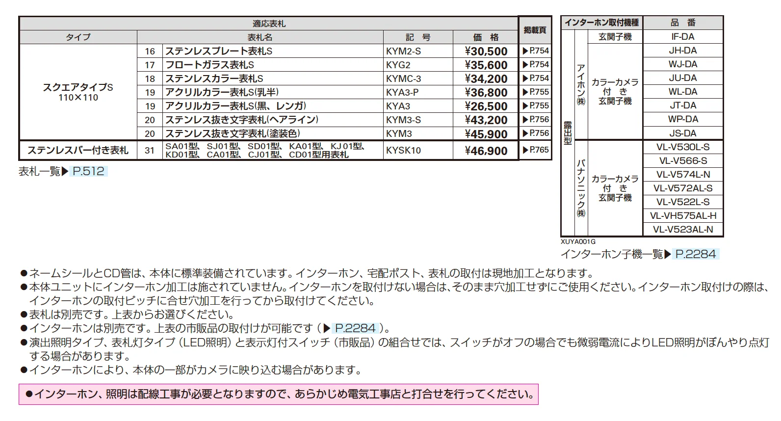 ルシアス ポストユニット CJ01型 鋳物パネル【2025年版】_価格_2