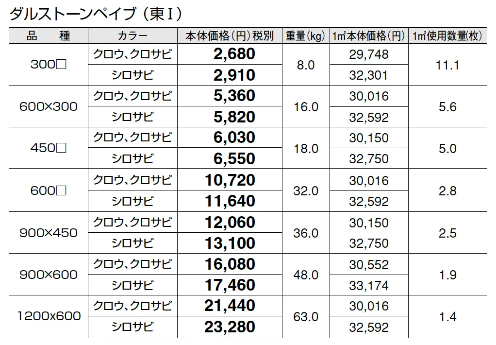 ダルストーンペイブ【2025年版】_価格_1