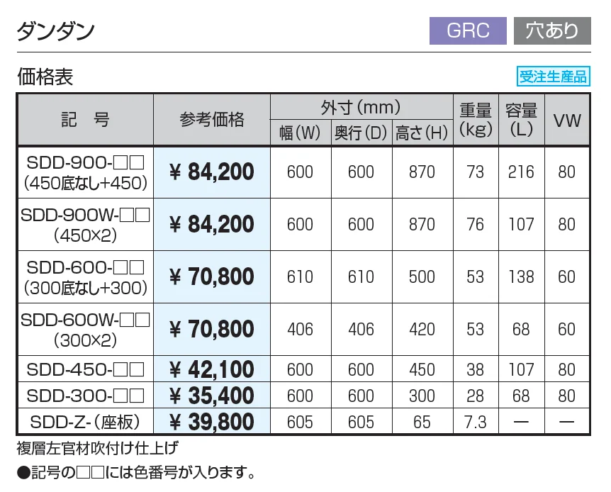 プランター ダンダン (GRC 穴あり)_価格_1