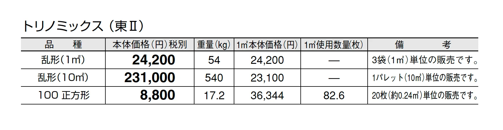 トリノミックス【2025年版】_価格_2