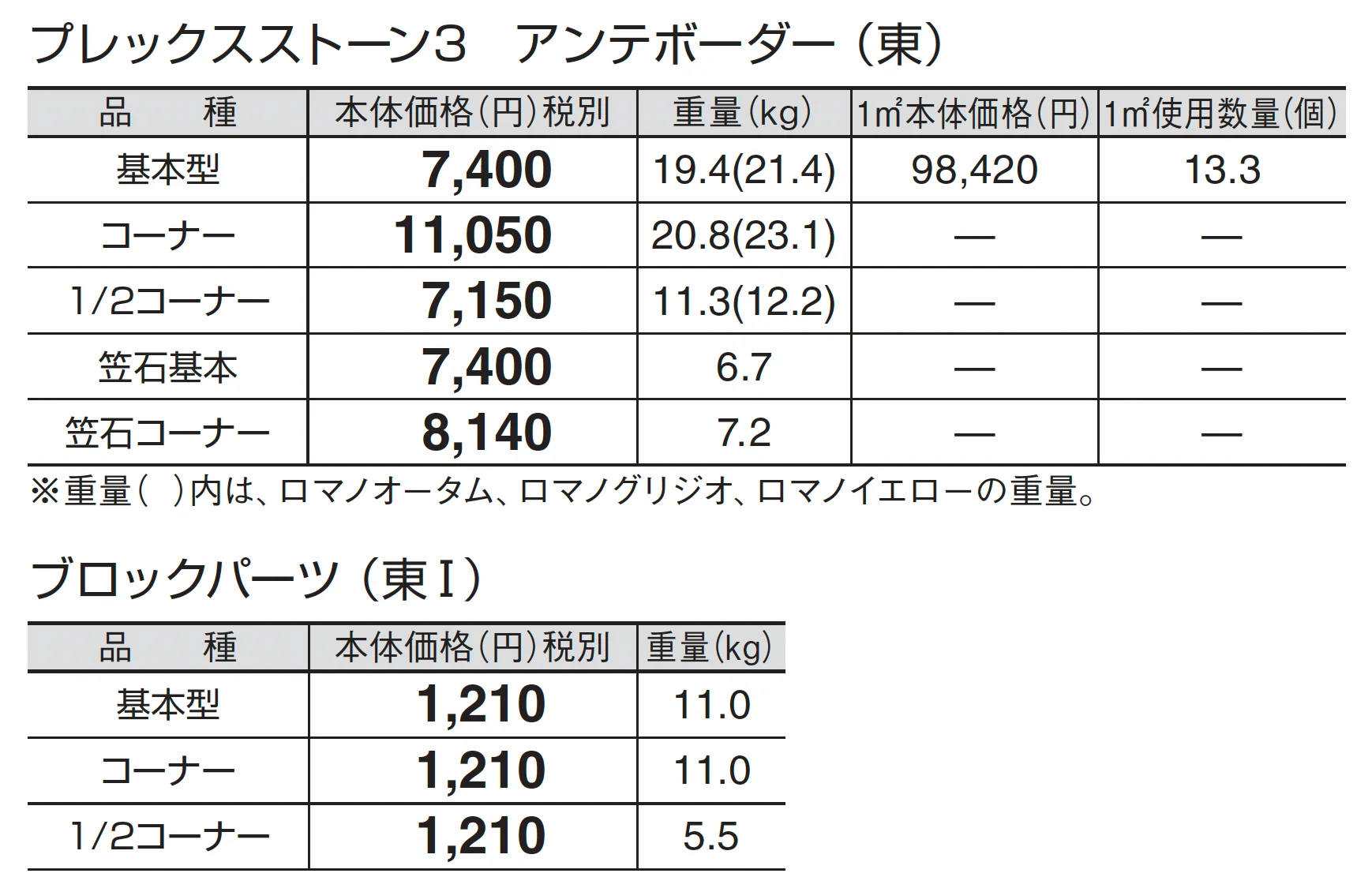 プレックスストーン3 アンテボーダー_価格_1