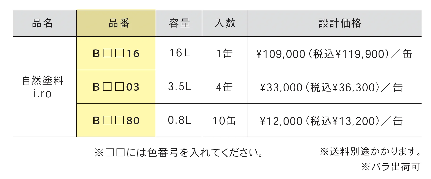 自然塗料 i.ro <アイロ>_価格_1