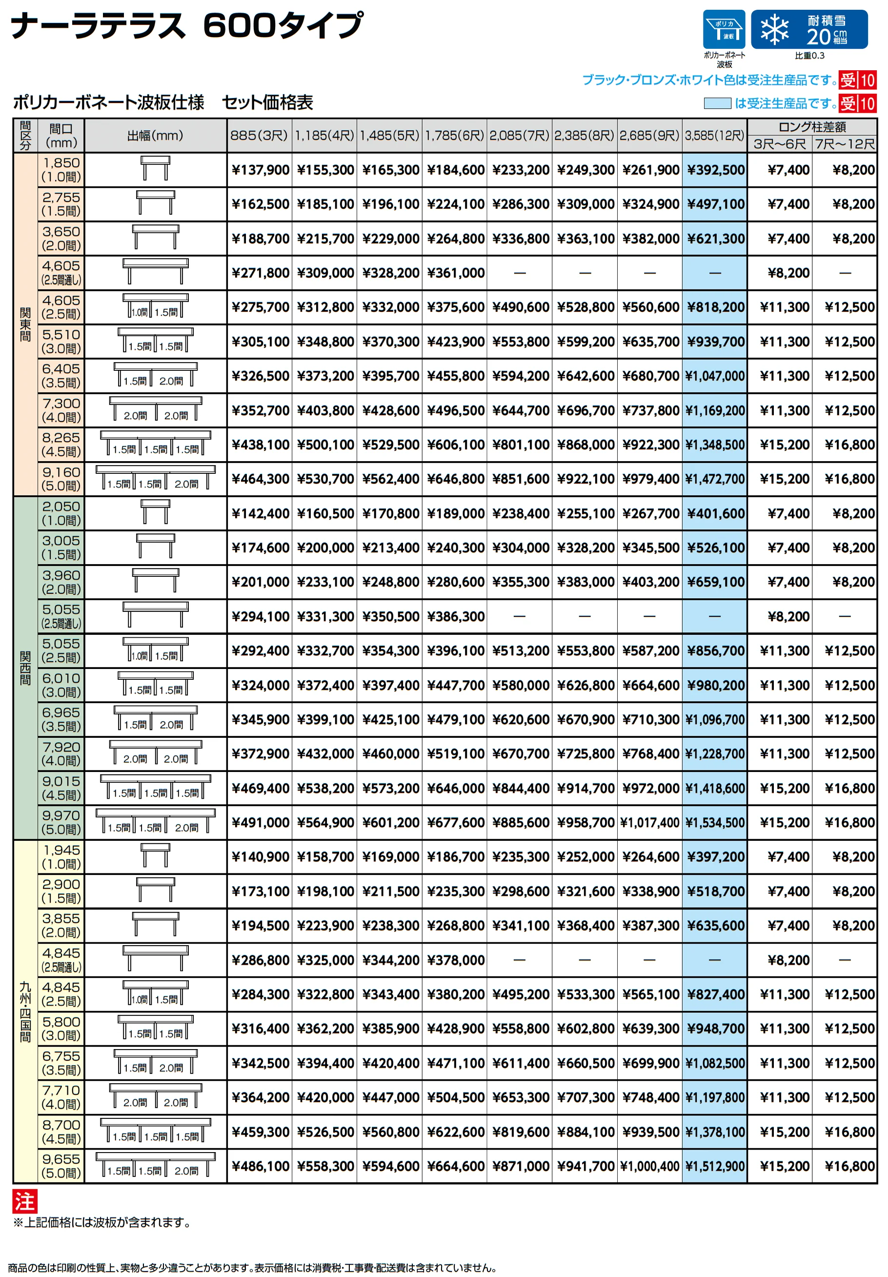 ナーラテラス 関東間_価格_1