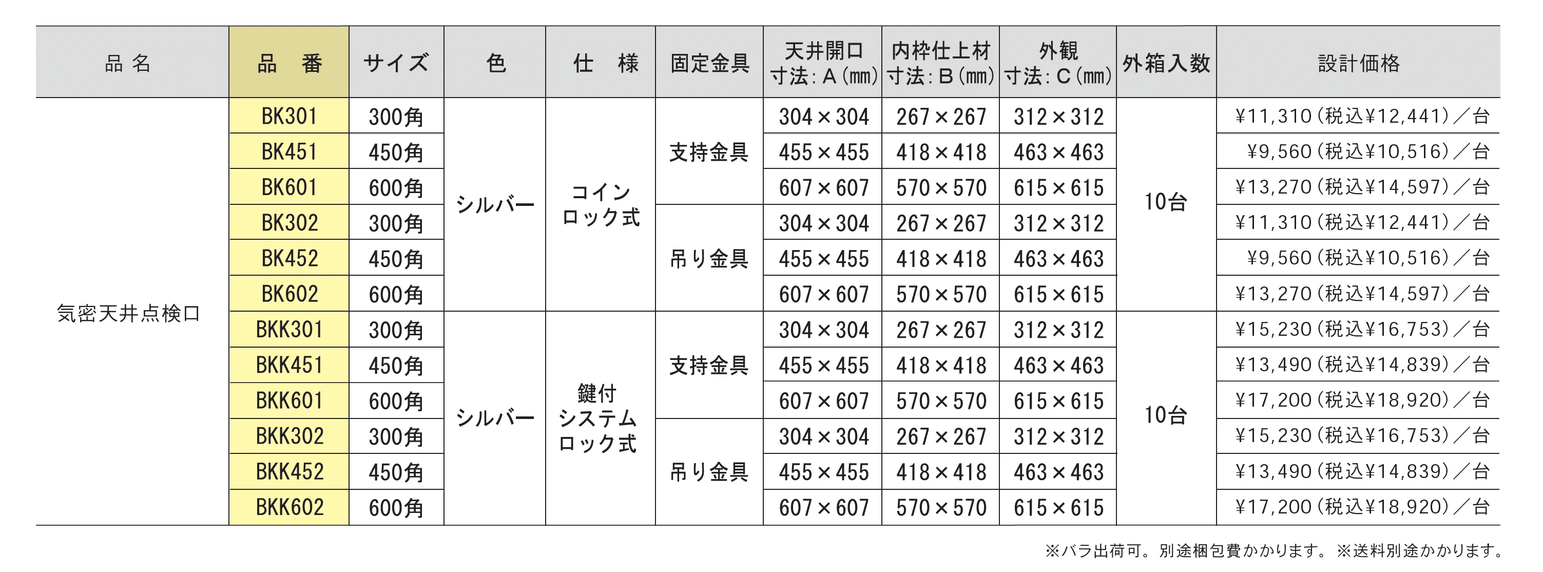 気密天井点検口_価格_1