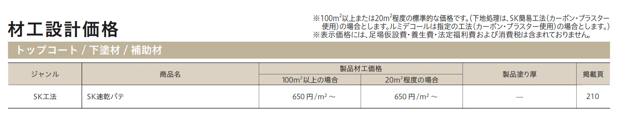 SK速乾パテ_価格_1