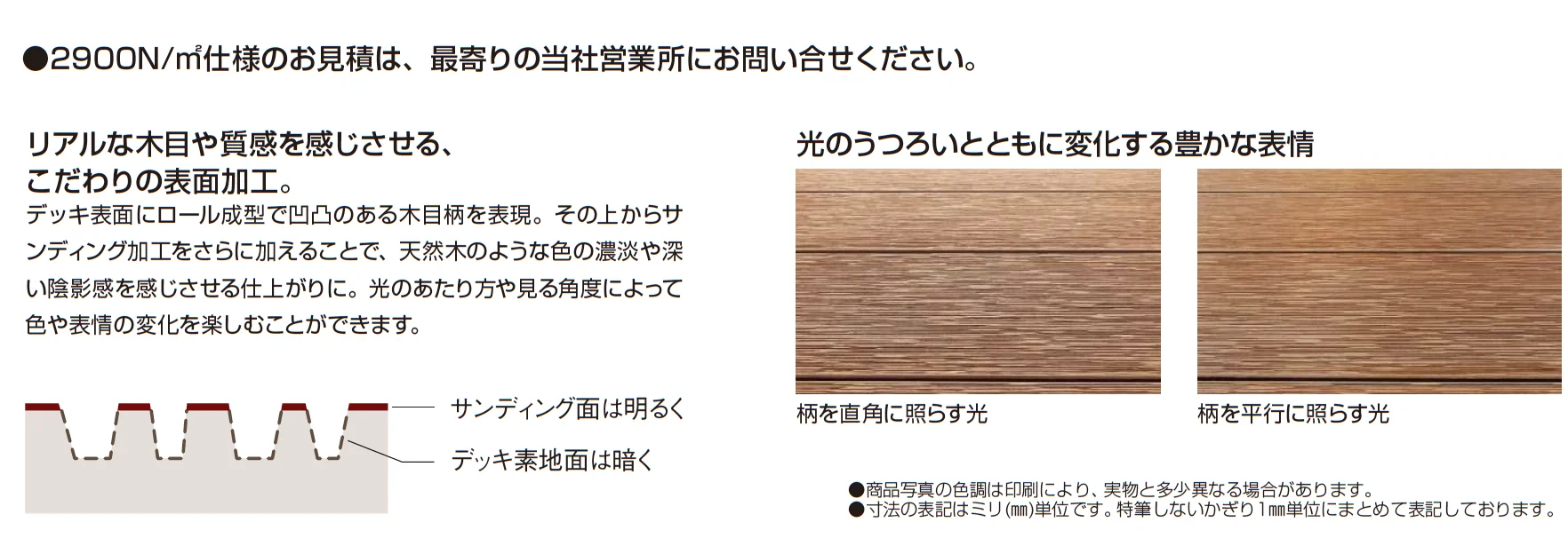 【紹介】リウッドデッキS EG/S(2900N/㎡対応)・バルコニー用リウッドデッキS EG/S(2900N/㎡対応)_商品特徴詳細_1