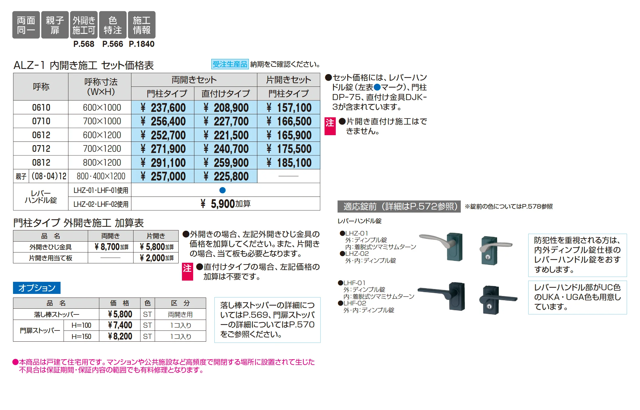 キャスモア1型_価格_1